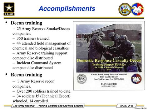 Army Cbrn Training Powerpoint Army Military