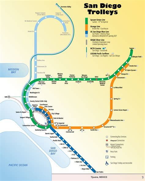 Transit Maps: San Diego Trolley