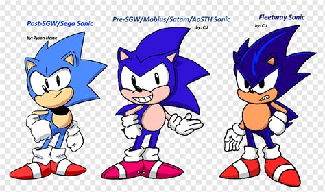 Sonic Mania Sonic The Hedgehog Metal Sonic Knuckles El Equidna Sonic