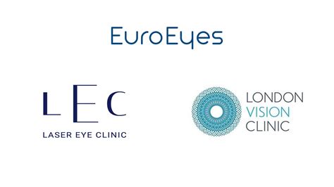 Starke Triade Euroeyes Lec London Und London Vision Clinic