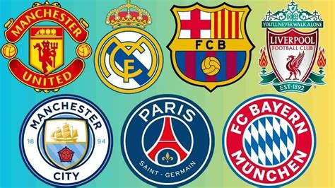 List Of Top 10 Most Valuable Soccer Clubs In The World 2024