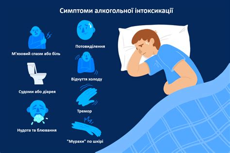 Абстинентний синдром: що це і як його позбутися - Детокс Клінік