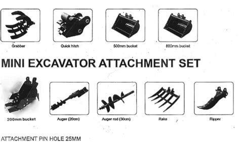 2024 Lanty Mini Excavator Attachments-Unused - Southern Interior Auctions