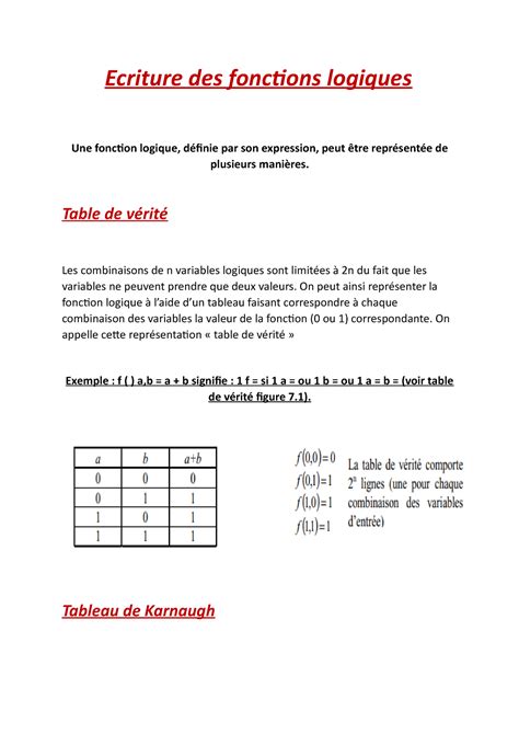 Ecriture des fonctions logiques Table de vérité Les combinaisons de n