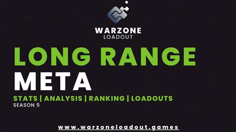 Warzone Season 5 Long Range Meta Stats Analysis And Loadouts