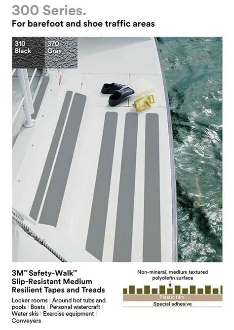 3M™ Safety-Walk™ Medium Resilient | Floormat.com