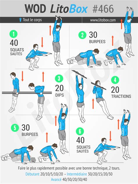 Programme De Musculation Au Poids Du Corps