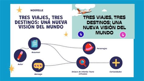 Tres Viajes Tres Destinos Una Nueva Visión Del Mundo