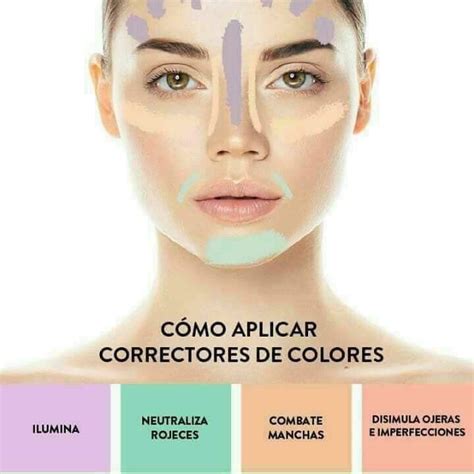 Conoce Los Nuevos Crayones Correctores De Mary Kay At Play Contour