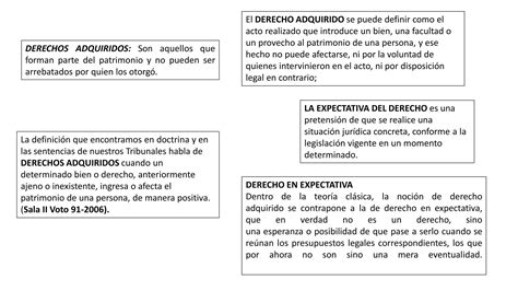 Vigencia De Las Normas PPT