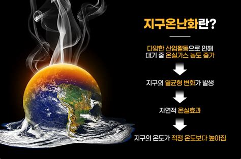 전 세계를 휩쓰는 이상기후 원인은 Lx인터내셔널 공식 블로그