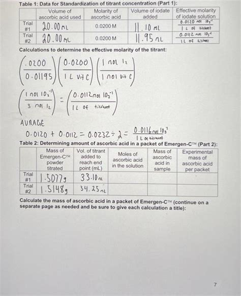 Solve table and Use titration data from Table 1 to | Chegg.com