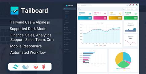 Tailboard - Tailwind Dashboard Template