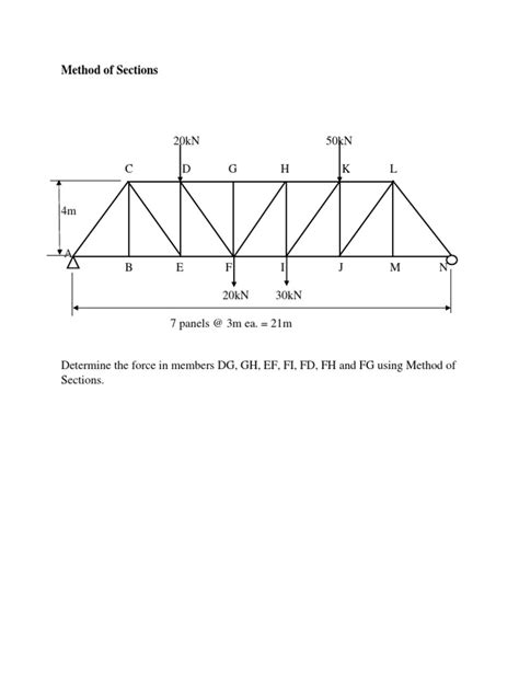 Method of Sections | PDF