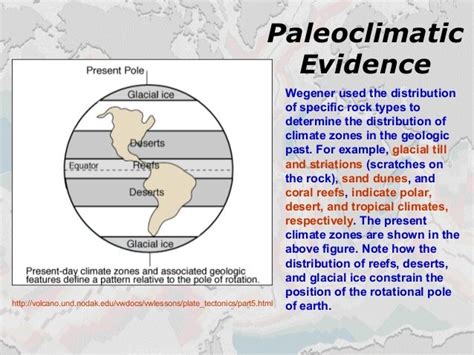 Plate Tectonics