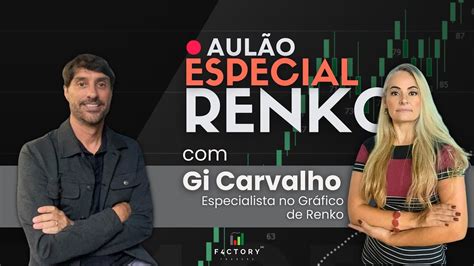 Aul O Especial Sobre Opera Es Renko Uma Nova Tica Gi