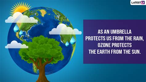 World Ozone Day 2022 Quotes & HD Images: Greetings, Messages, Slogans, Posters and Sayings To ...