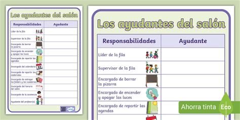 Cuadro de responsabilidades en el aula Twinkl Perú