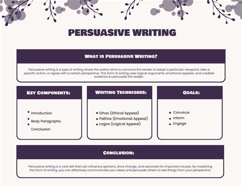 Free Persuasive Writing Graphic Organizer Template To Edit Online