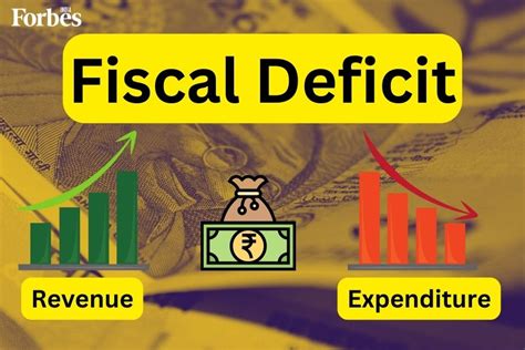 Fiscal Deficit Meaning History In India Causes Current Deficit And