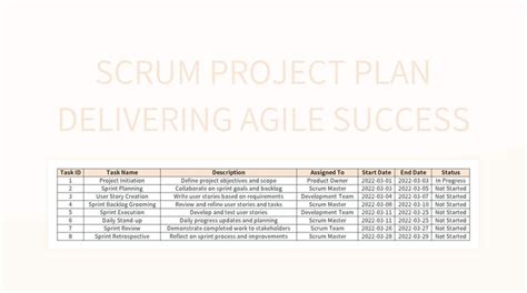 Agile Project Planning And Its Key Factors Excel Template And Google