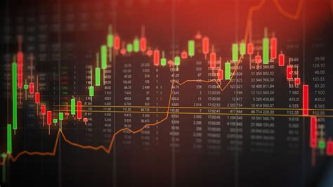 Representación gráfica del precio en el trading Eyetrade