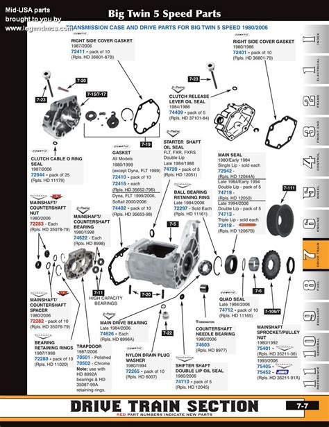 Motorcycle Harley 5 Speed Transmission Diagram Diagram Har