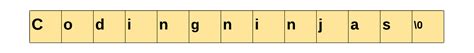 C Program To Concatenate Two Strings Naukri Code 360