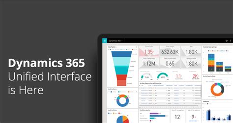 prepare  change dynamics  unified interface