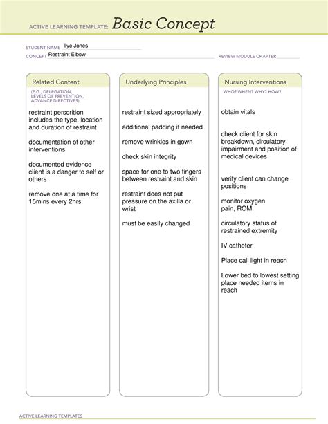 Restraints Elbow Template Active Learning Templates Basic Concept