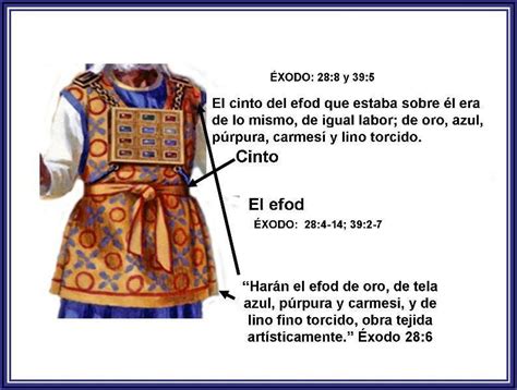 EFOD ESTUDIOS BIBLICOS ORG DICCIONARIO BIBLICO