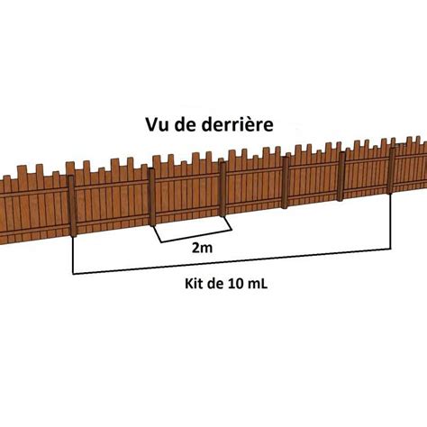 Kit Palissade De Ml En Douglas Trait Autoclave Marron Prix Kit