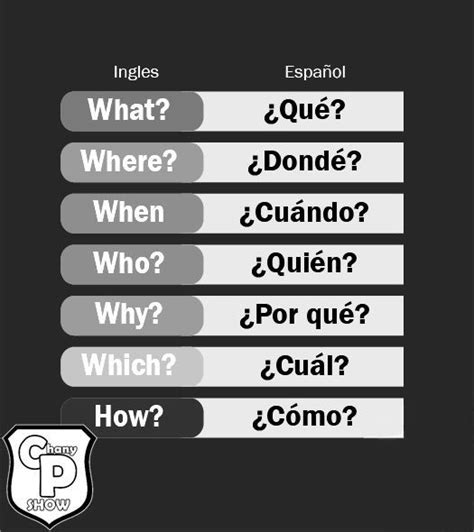 100 Irregular Verbs English Spanish Worksheet Artofit