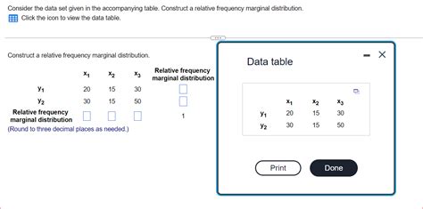 Solved Consider The Data Set Given In The Accompanying Chegg