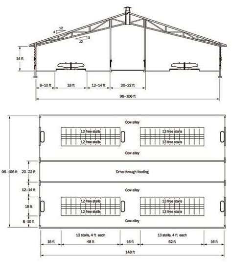 Dairy housing - layout options | Ontario.ca | Poultry farm design, Cow ...