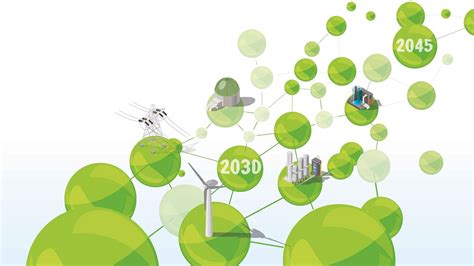 Fortschreibung Roadmap Gas Transformation zur Klimaneutralität BDEW