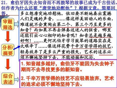 《散文阅读》ppt 已核对 无错误 共18张word文档在线阅读与下载无忧文档