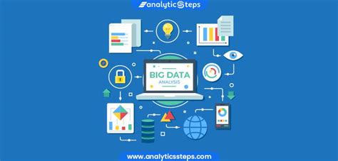 Top Tools Used For Big Data In The Market Analytics Steps