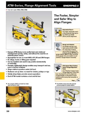 Atm Series Flange Alignment Tools Specs Gwy Inc