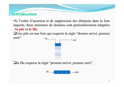 Solution Algorithmique Et Structures De Donn Es Chapitre La Pile