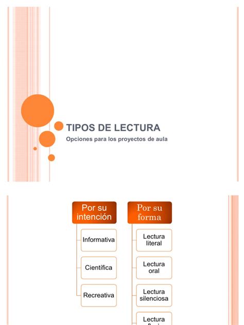 Pdf Tipos De Lectura Dokumen Tips