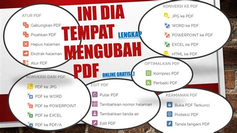 Cara Mengubah Pdf Ke Word Tanpa Aplikasi Secara Gratis