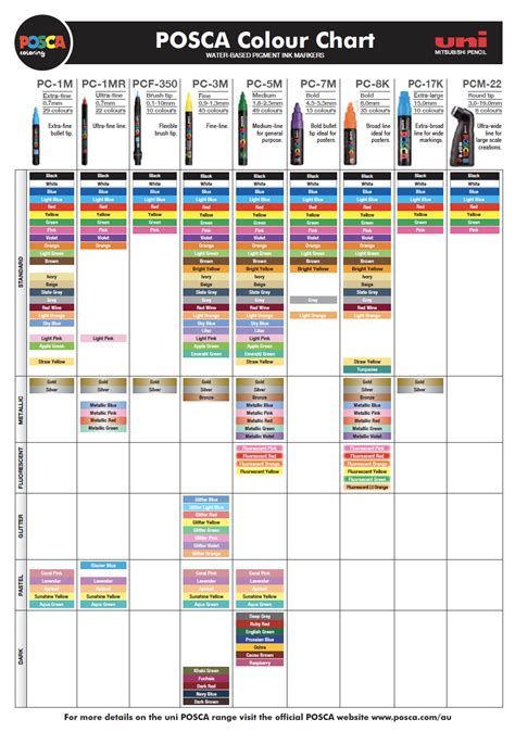 Uniball Posca Colour Chart Color Chart Poscart