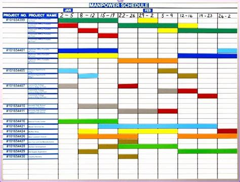 20 Free Manpower Planning Template Excel – Simple Template Design