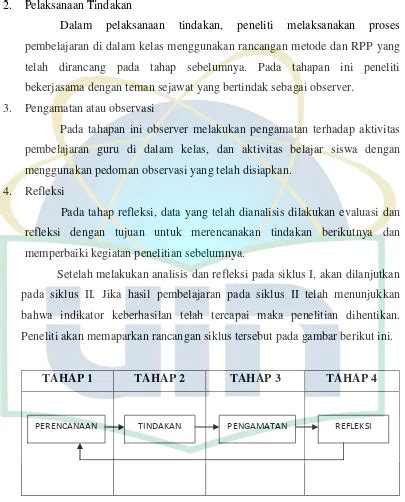 Peningkatan Keterampilan Menyimak Melalui Penerapan Metode Bercerita