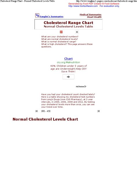 Cholesterol Range Chart - Normal Cholesterol Levels Table | PDF | High ...