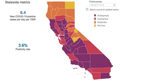 All but two Bay Area counties in the red tier | KTVU FOX 2