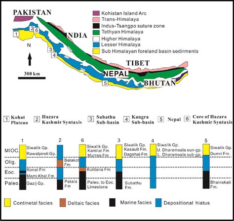simplified geological map   himalayan region boxed numbers refer