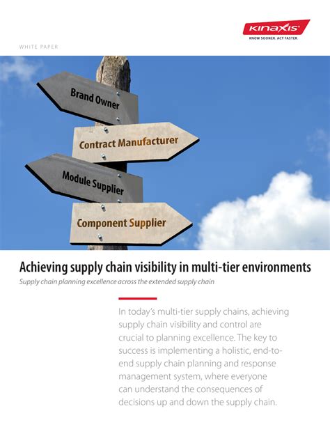 Achieve Multi Tier Supply Chain Visibility In Multi Tier Environments