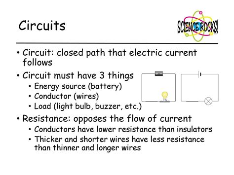 Electricity Ppt Download